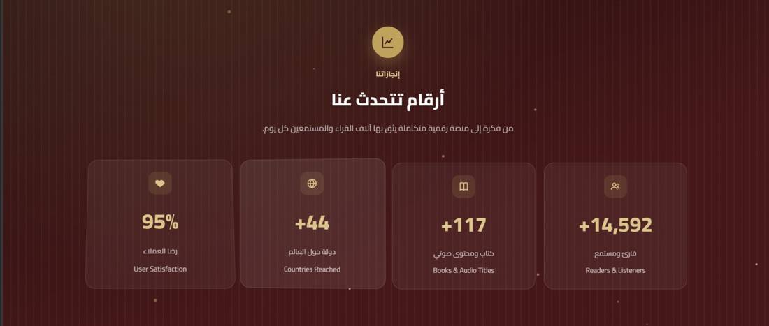 Stats